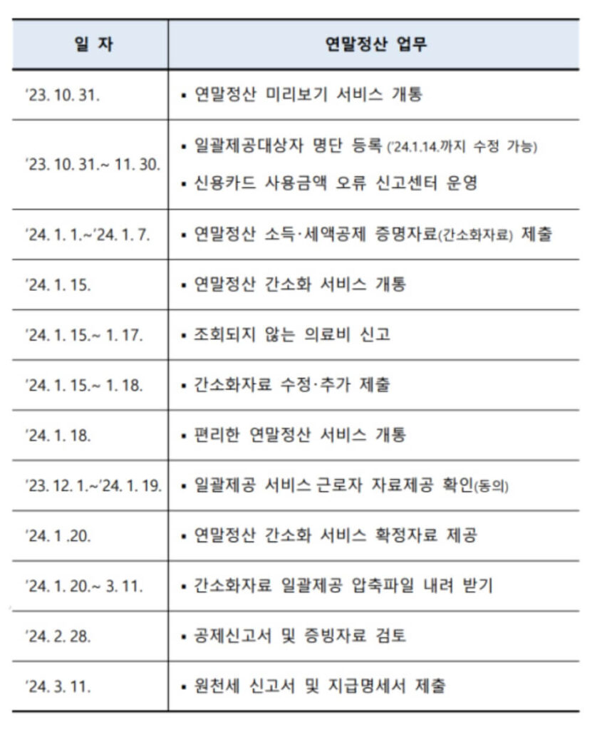 이 이미지는 대체 속성이 비어있습니다. 그 파일 이름은 --838x1024.jpg입니다